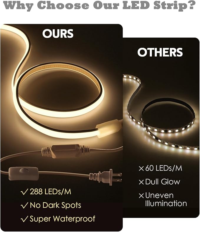 10FT COB LED Strip Lights 110V 3000K Warm White COB Led Rope Lights Outdoor Waterproof with Switch Plug in 288Leds/M High Density AC110V-120V LED Tape Lights for Bedroom Backyards Holiday 3M