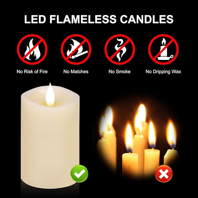 1PCS, 3 x 5 inches Flameless Candle with Remote Control, 3D Flickering Wick, Real Wax, Battery Candles,with Timer,Battery Powered Candles,for Holiday Home Decor,Ivory