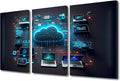 TUMOVO Bedroom Wall Decor 3 Panel Devices Connected to Digital Storage in the Data Center Via the Internet Pictures Print on Canvas for Living Room Bedrooms Wall Decorations, 36" Wx24 H