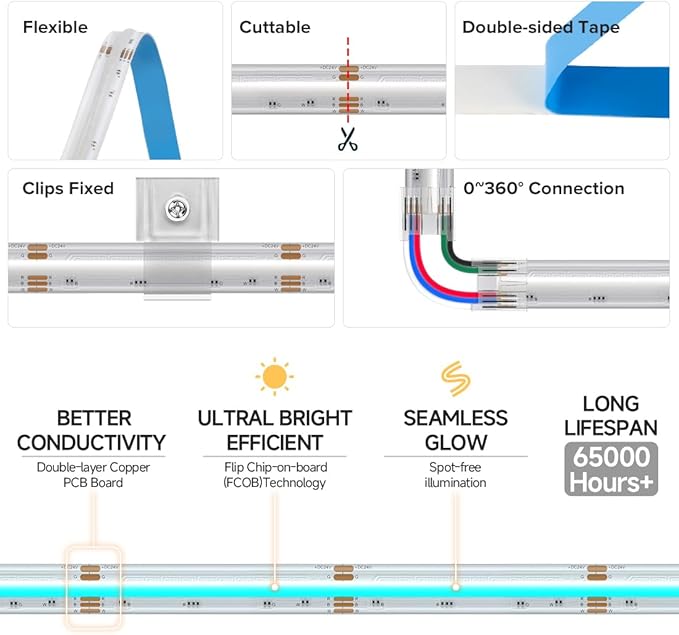 BTF-LIGHTING FCOB IP66 RGBW 3000K COB LED Strip 16.4FT DC24V Color Changing Flexible High Density Multicolor Light 12mm Width for Home Indoor Decor(No Adapter or Controller)