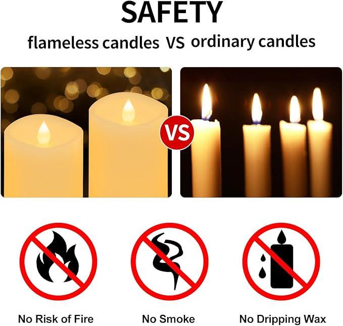 3x4 Flickering Flameless Candles Set of 2, 2AA Battery Life 600 Hours Battery Candles Flickering with Timer,4 inch Flameless Candles with Remote for Indoor/Outdoor, White