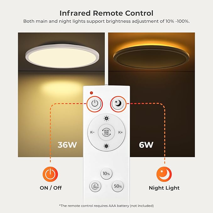 Matane 15.4in LED Flush Mount Ceiling Light Fixture with Remote, 2000K Warm Nightlight, Dimmable 3000K-6500K Low Profile Ceiling Lights for Bedroom, Living Room, 3600LM, White