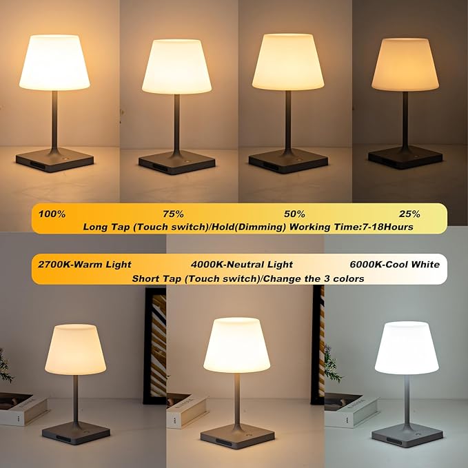 Portables Cordless Table Lamp Rechargeable, Outdoor Battery Operated Waterproof Shower Lamp,4000mAh LED 3 Colors Dimmable Desk Lamps for Balcony Camping Bar,Small Night Light-Grey