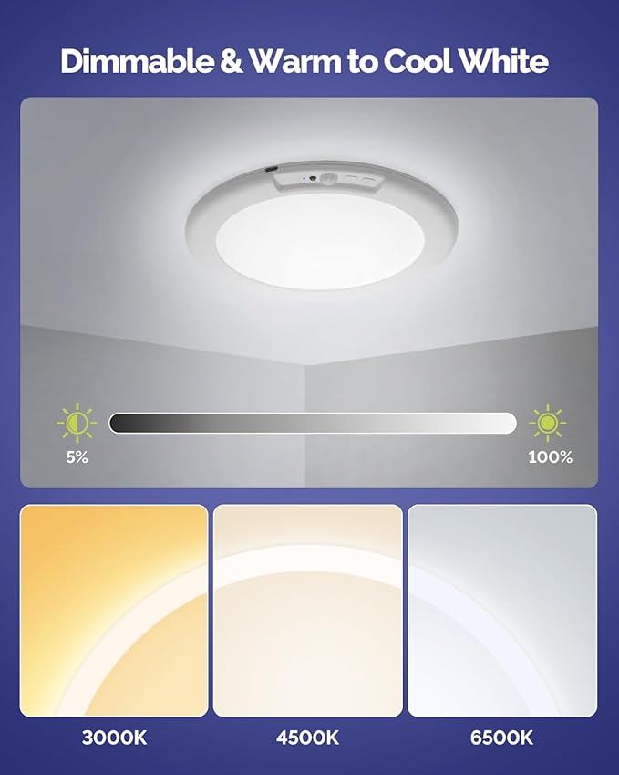 4PCS Updated Faster Charging Rechargeable Ceiling Light with Remote, 7.48" Rechargeable Shower Light Waterproof, Wireless Motion Sensor Ceiling Lights 3000K/4500K/6500K Dimmable for Closet