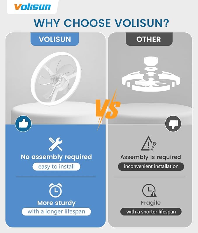 VOLISUN Low Profile Ceiling Fans with Lights and Remote, 20in Fandelier Ceiling Fan Flush Mount, 3000K-6500K Smart Bladeless LED Fan Light, White Modern Ceiling Fans with Lights for Bedroom