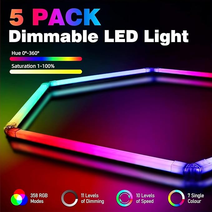 25Pack RGB 5 Hexagon LED Garage/Wall Lights, RGB 358 Kinds of Changes Dimmable Speed-Adjustable DIY Color-Changing Lights