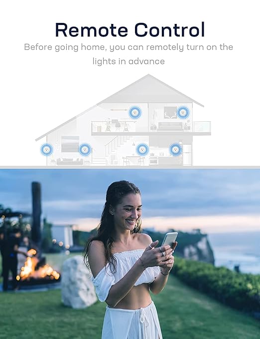 Smart Plug, Support Smart Life, Siri, SmartThings, Alexa Google Assistant for Voice Control, Remote Control, Timer, Mini Smart Outlet,No Hub Required,FCC ETL Certified
