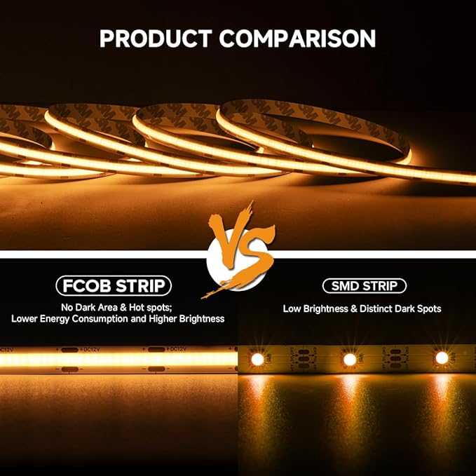 COB Orange LED Strip Light DC12V Flexible High Density Uniform Bright 480LEDs/m Strips 16.4FT CRI90+ 8MM Width Dimmable COB LED Tape for Cabinet Indoor Decor(No Adapter/Controller)