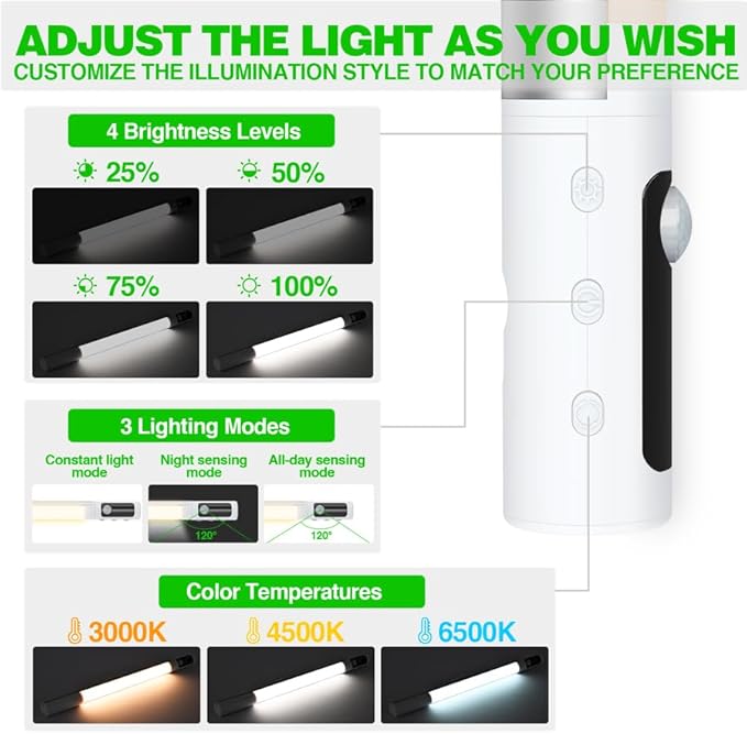 Under Cabinet Lighting, Motion Sensor Closet Lights, Wireless USB Rechargeable Led Light Bars, Sensor Night Lights for Drawers, Wardrobe, Stair, Kitchen 1 Packs [Energy Class A]