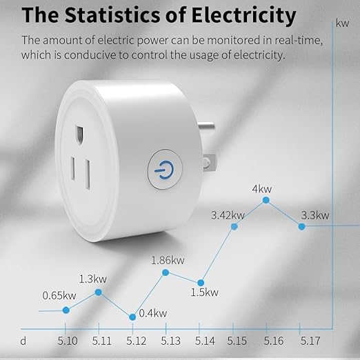 WiFi Smart Plug | Smart Outlet Compatible with Alexa & Google Home | Timer & Remote Control Smart Switch | No Hub Required 2.4GHz (4)