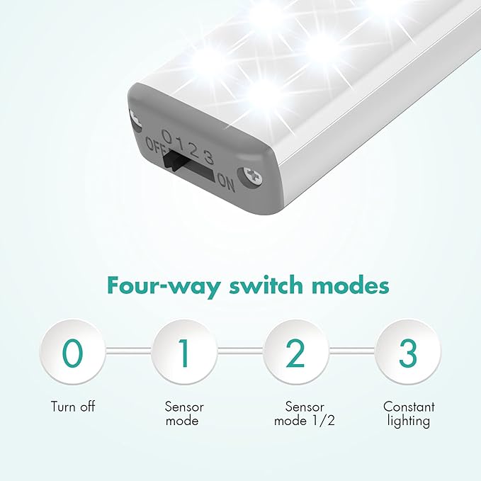 LED Closet Light Motion Activated,28LED Type-C Under Cabinet Lights, Homelife Motion Sensor LED Lights, Stick-on Anywhere Battery Operated Motion Sensor Night Light for Closet Hallway Stairway Lamp