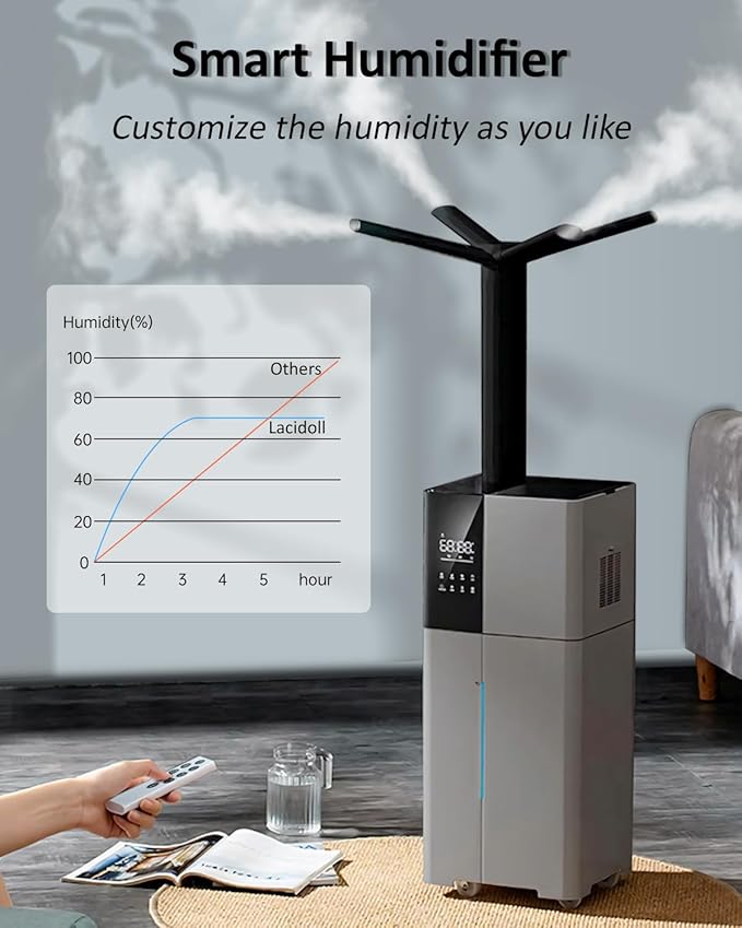 Humidifier Large Room,26L/6.8Gal Whole House Humidifiers for Home 3000 sq.ft,1800ml/H Cool Mist Humidifier Baby, Top Fill Humidifiers for Bedroom Plant with 360° Nozzle & Extension Tube,Grey