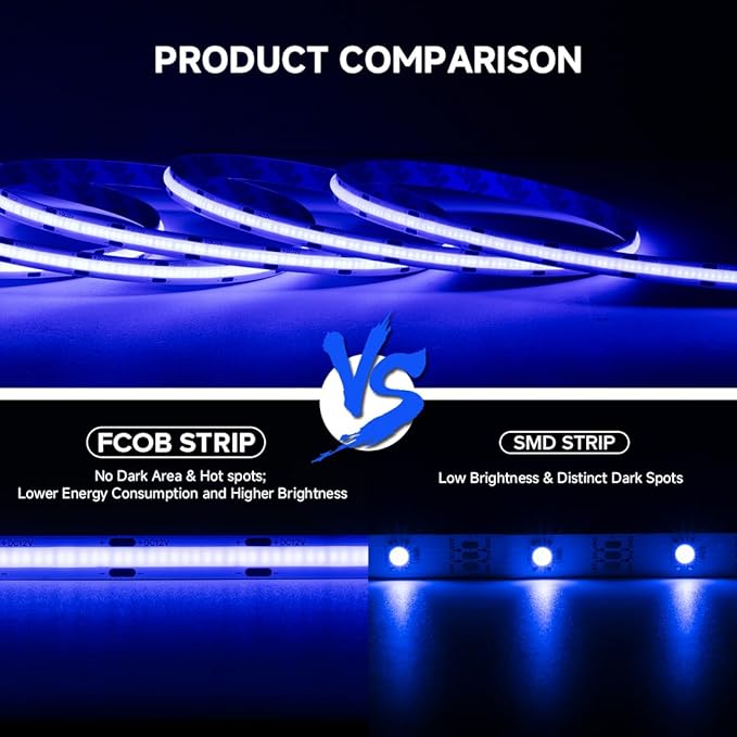 COB Blue LED Strip Light 16.4FT 12V Flexible High Density Uniform Bright 480LEDs/m Strips CRI90+ 8MM Width Dimmable COB LED Tape for Cabinet Kitchen Indoor Decor, No Adapter/Controller