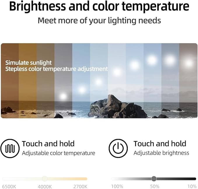 36"x48" Black LED Bathroom Mirror, Metal Framed Rounded Corner Rectangle Backlit Mirror Bathroom, Anti-Fog, 3-Color Stepless Dimmable Lighted Mirror, Motion Sensor Lights, Memory Function