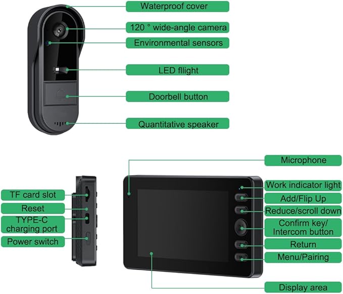 Doorbell Camera Wireless No Subscription with Monitor for Home/Apartment, Video Doorbell 1080P No App/WiFi Needed, Intercom 2-Way Talk,Waterproof Door Bell with Recording & Night Vision