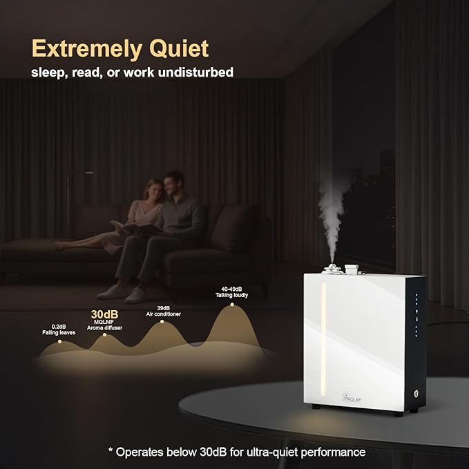 HVAC Diffuser Scent System - 3000 Sq Ft,WiFi & Bluetooth App Remote Control,Waterless,Quiet,Ambient Light,Metal,Commercial Hotel Collection Whole House Diffuser Machine - White