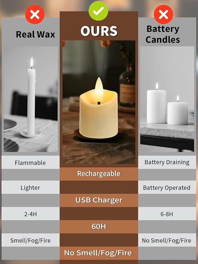 Rechargeable Flameless Candles with Remote Timer, 6pcs Flickering Tea Lights Candles Battery Operated, Fake Votive Candles for Home Decor, Easter, Wedding Party and Valentines Decor