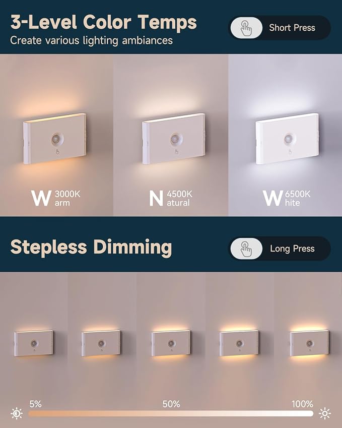 Yiliaw 3-Pack Rechargeable Motion Sensor Stair Lights White, Dimmable Night Lights with 3 Modes & 3 Color Temperatures, Magnetic, Stick-On Stair Lights Indoor for Hallway, Stairway, Bathroom, Kitchen