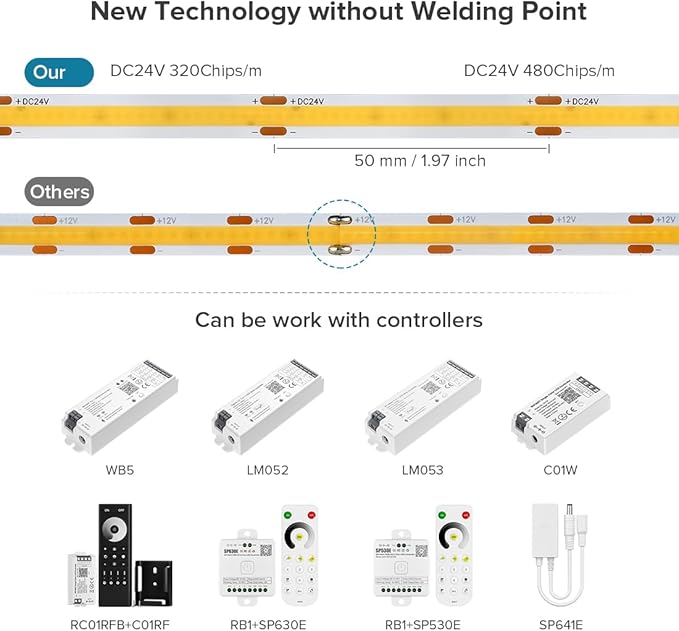 16.4FT COB LED Strip Light DC24V Warm White Flexible High Density Uniform Bright Strip, 320LEDs/m CRI90+ 8mm Dimmable 3000K LED Tape for Under Cabinet DIY Decor, No Power and Controller