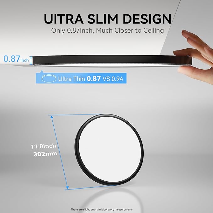 3200lm LED Flush Mount Ceiling Light, Super Slim 12 inch LED Ceiling Light, 5000K LED Ceiling Light for Bedroom, Living Room, Dining Room, Garage, Office, Warehouse (Black, Four Pack)