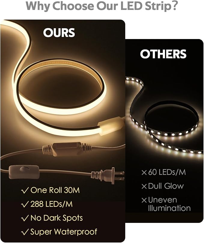 Outdoor COB LED Strip Light Waterproof 100FT/30M One Roll AC 110V LED Rope Light Warm White 3000K High Density 288Leds/M Flexible COB Strips Lighting with Switch Plug in for Bedroom Building Decor