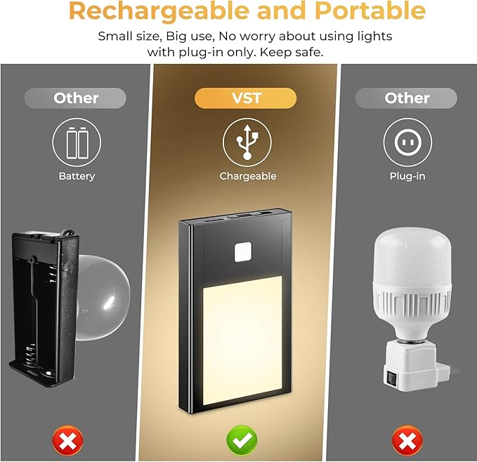 VST Motion Sensor Step Night Lights, Rechargeable Battery Powered Stair Lights with Magnetic Suck Installation for Indoor Bedroom Hallway Stair Nursery Kids Room (2.68 inch 3000K 3Pack Black)