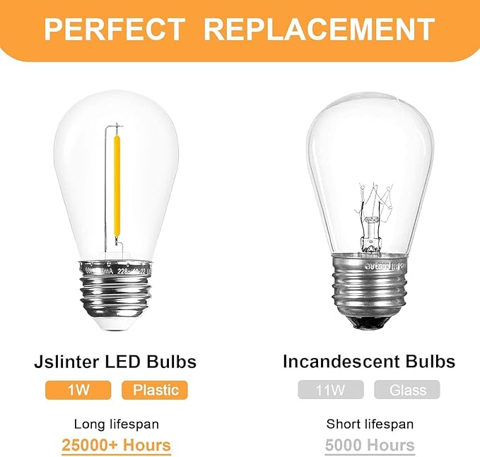 Jslinter 100 Pack Edison Bulb String Lights Outdoor, S14 Replacement Bulbs for Outdoor String Lights Waterproof 1W, E26 Base Led Light Bulb, 2700K Warm White Light Bulbs for Patio