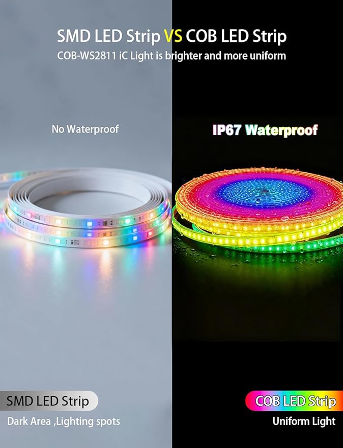 20ft/6m COB LED Strip Lights, RGB Smart IC, IP67 Waterproof, Dimmable , Color Flowing Tape Light with App Control & Music Sync, Dotless LED Light for Outdoor, Patio, christmas & Party Decorations