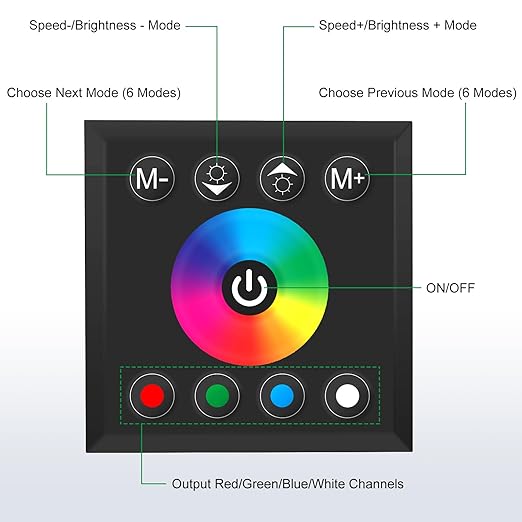RGBZONE RGBW LED Light Strip Controller, 4 Channels LED Dimmer Controller, Wall- Mounted Touch Panel Dimming Controller for DC12V-24V 16A RGB or RGB+White LED Light Strip(RGBW)