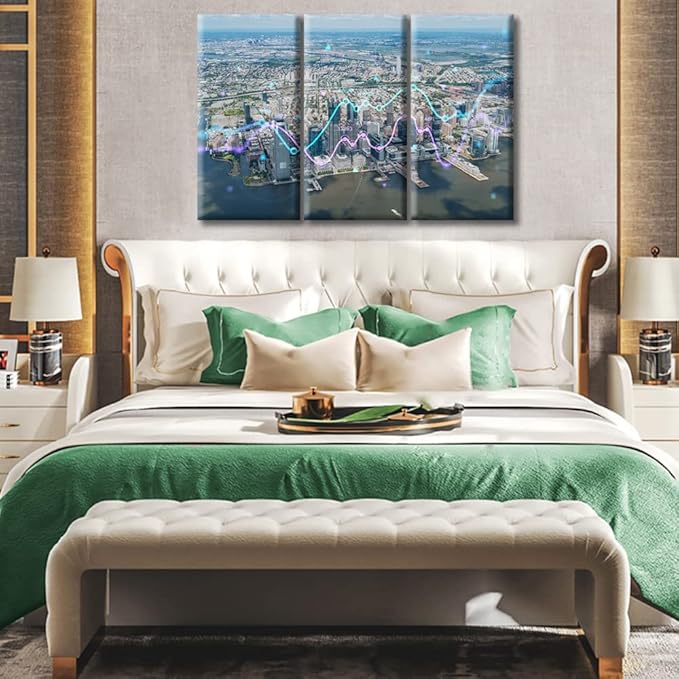 TUMOVO Wall Decor Concept of Internet Trading Brokerage and Analysis Painting Background Posters and Prints 3 Piece Forex Graph Hologram Art Prints Wall Decor Living Room Ready to Hang (36" Wx24 H)
