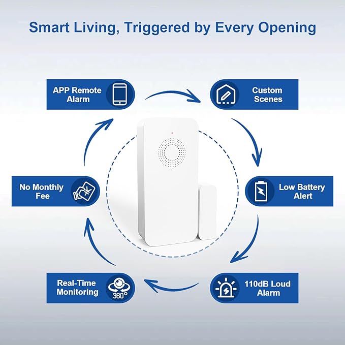 WiFi Door Window Alarm, Smart Contact Sensor with APP Alerts & Sound Light Alarm, DIY Home Security System for House, Apartment, Office (Battery Not Included)