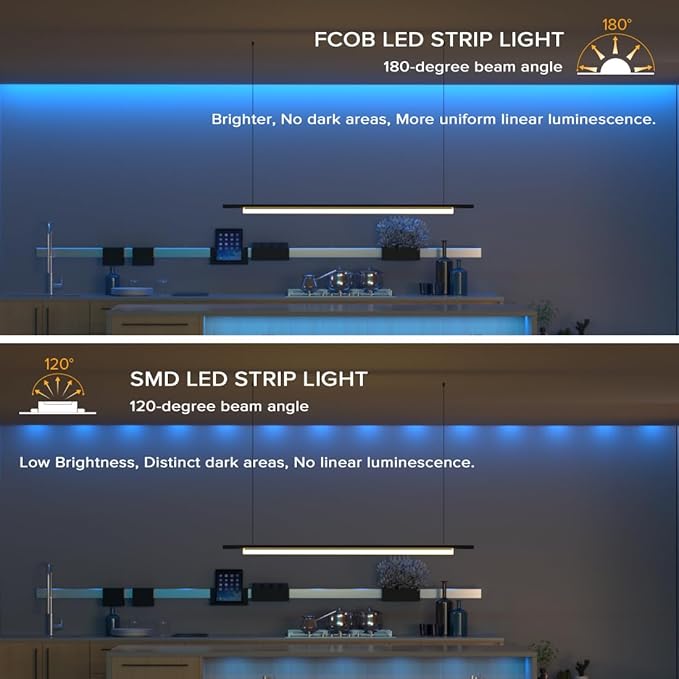 BTF-LIGHTING FCOB COB LED Strip Blue Color 5mm Width UL Listed Super Narrow Flexible Uniform Light DC24V 16.4FT CRI 90+ Dimmable LED Ribbon for Bedroom Home Indoor Decor(No Adapter or Controller)