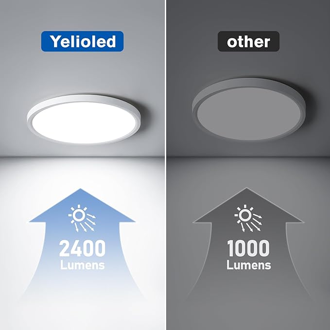 6 Pack 12 Inch Slim Dimmable LED Flush Mount Ceiling Light Fixtures, 24W 2640LM 3000K/4000K/5000K, House Upgrade Led Lights for Bedroom Hallway Laundry Room Rental Units, 240W Equiv., White