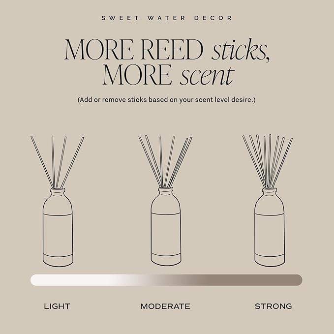 Sweet Water Decor Relaxation Reed Diffuser Set - Eucalyptus, Peppermint, Cedar, Patchouli Scented Diffusers - Reed Diffusers for Home with Long Lasting Fragrance - Oil Reed Diffuser - Made in The USA