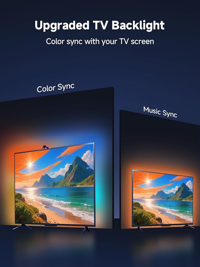 TV LED Backlight Sync to Screen, 20.34ft LED Lights for 65-100 Inch TVs & PC Monitors, Smart App Control TV Lights That Change with TV, Backlight with Camera, Music Sync Strip Lighting