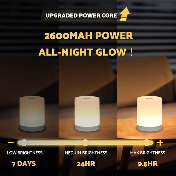 Portable Night Light for Baby Nursery, 2600mAh Rechargeable Battery Operated Touch Light with Warm Yellow, Dimmable Nursery Nightlight for Breastfeeding, Bedside, Travel