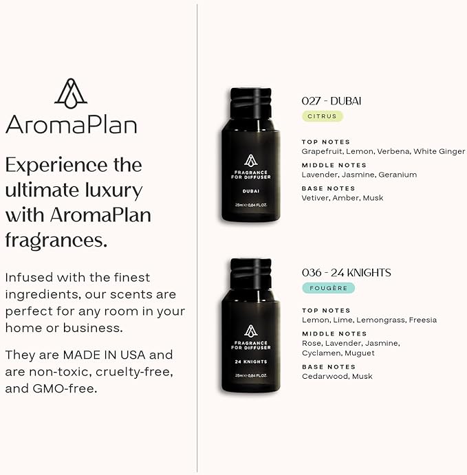 AromaPlan 5 Star Collection Plug in Diffuser (Fragrance+Sample Set Included)-Cold Air & Waterless Diffusers for Home & Office- Silent Wall Diffuser Plug in,Bluetooth App Control, 1000 sq.ft -2 Devices
