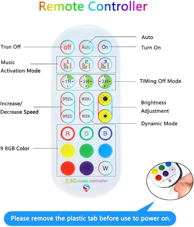 WS2812b Individually Addressable LED Strip 16.4FT 30Pixels/m TV Backlights Bluetooth APP Remote Control Music Sync USB 5V (Black PCB IP65, 16.4FT 150LEDS)