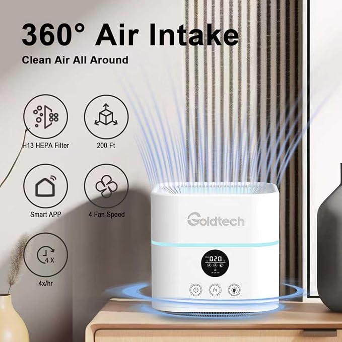 Air Purifier and Humidifier Combo for Bedroom Up to 200Ft²,H13 True HEPA Filter Desk Air Purifiers with Smart WiFi,500ML Water Tank,LED Light,Small Air Purifier for Bedroom,Office