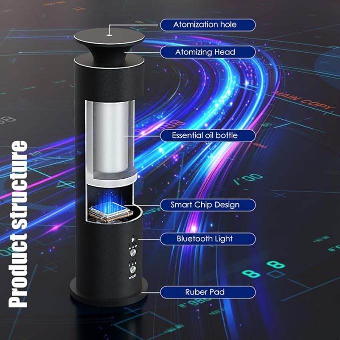 Waterless Diffuser Machine Scent Air Machine Covers 1800 Sq Ft for Home Diffusers Essential Oil Diffusers Studio Scent Diffuser Large Room Fragrance App Remote Control Capacity 3.5 Oz Secret Silver