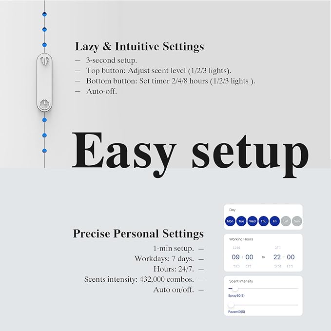 Waterless Essential Oil Diffuser 3000 Sq.Ft, Home Hotel Office Use, Scent Kit with Oil, Cold Air Scent Machine, Bluetooth App Control, LED Light, Wall-Mounted Aroma Diffuser