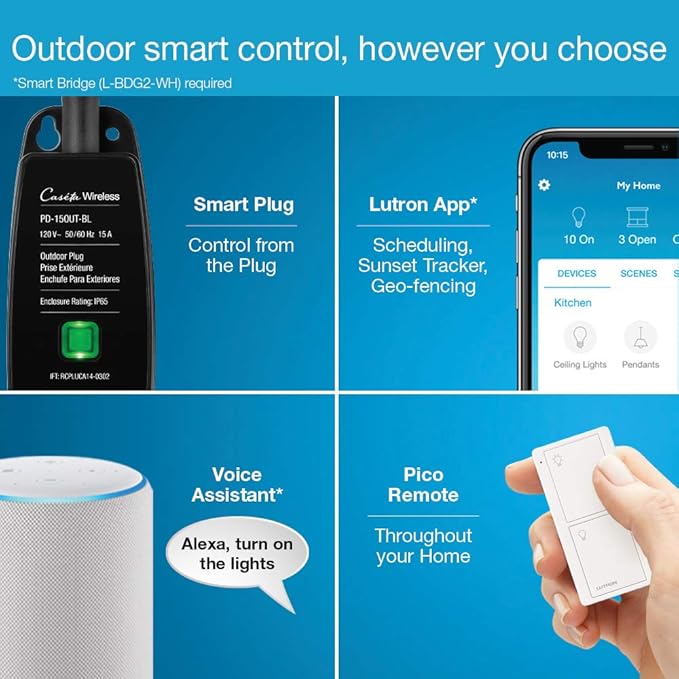 Lutron Caseta Outdoor Smart Plug Weatherproof+ and Pico Smart Remote, for Landscape and String Lighting, P-PKG1OUT-BL, Black