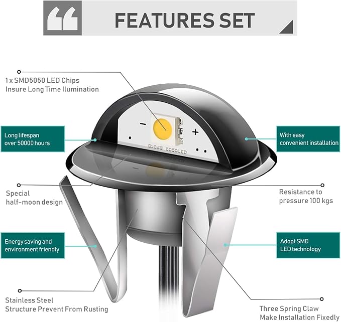 30PCS Low Voltage LED Deck Lighting Kit,0.2W-0.4W Low Voltage Multi-Color RGB Stainless Steel Waterproof Outdoor Landscape Garden Yard Patio Step Decoration Lamps LED In-ground Lights (RGB)