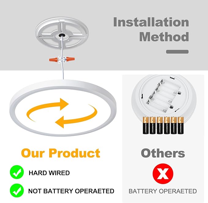 Unicozin Dimmable LED Flush Mount Ceiling Light with Remote Control, Wired 3000K-6000K Color Changing, 12Inch 24W(150W Equiv) 2200LM, Round Flat Ceiling Lamp White for Bedroom, Living Room, Kitchen