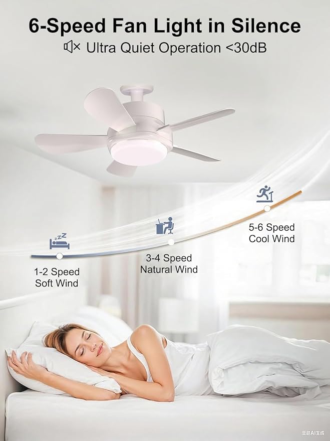 Ligency 16" Smart Socket Fan Light with Alexa - Screw-in Small Ceiling Fan with Remote, RGBW & 3000-6500K Dimmable, 6-Speed Reversible Quiet Motor, E26/E27 Base Fan for Bedroom, Garage, White
