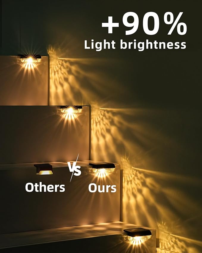 24 Pack Solar Step Lights Outdoor Stairs, Solar Deck Lights 3000K Warm White, Auto Dusk-to-Dawn, Weatherproof, Low Profile, Solar Lights Outdoor for Fence Deck Patio Backyard Balcony