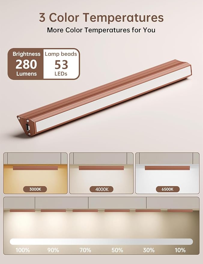 Under cabinet lighting wireless, 2400mAh rechargeable cabinet light, battery operated, magnetic, stick on, 106 LED 3-Color shelf lights, dimmable, with Remote Control(Wood color, 2-Pack 12.2inch)