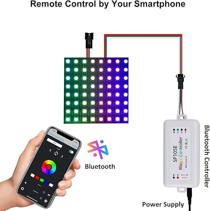 2-Pack SP105E LED Controller, Ws2812b Led Bluetooth Controller for Ws2811 SK6812 APA102 Smart IC Lights, DC5-24V Addressable LED Pixel Controller with 100+ Effects