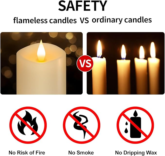 3" x 5" Flameless Candles Set of 2, 2AA Battery Life 600 Hours Battery Candles Flickering with Timer, 5 inch Flameless Candles with Remote for Indoor/Outdoor, White