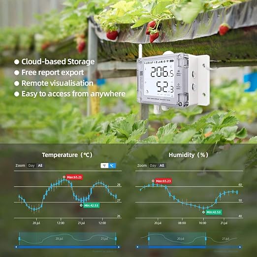 UbiBot GS1-AETH1RS Ethernet & WiFi Temp/Humidity/Illumination Sensor, Data Logger, External Probe, Scheduled Reports, Multiple Alert, Support Local Deployment (2.4GHz WiFi & Ethernet, No Hub Required)